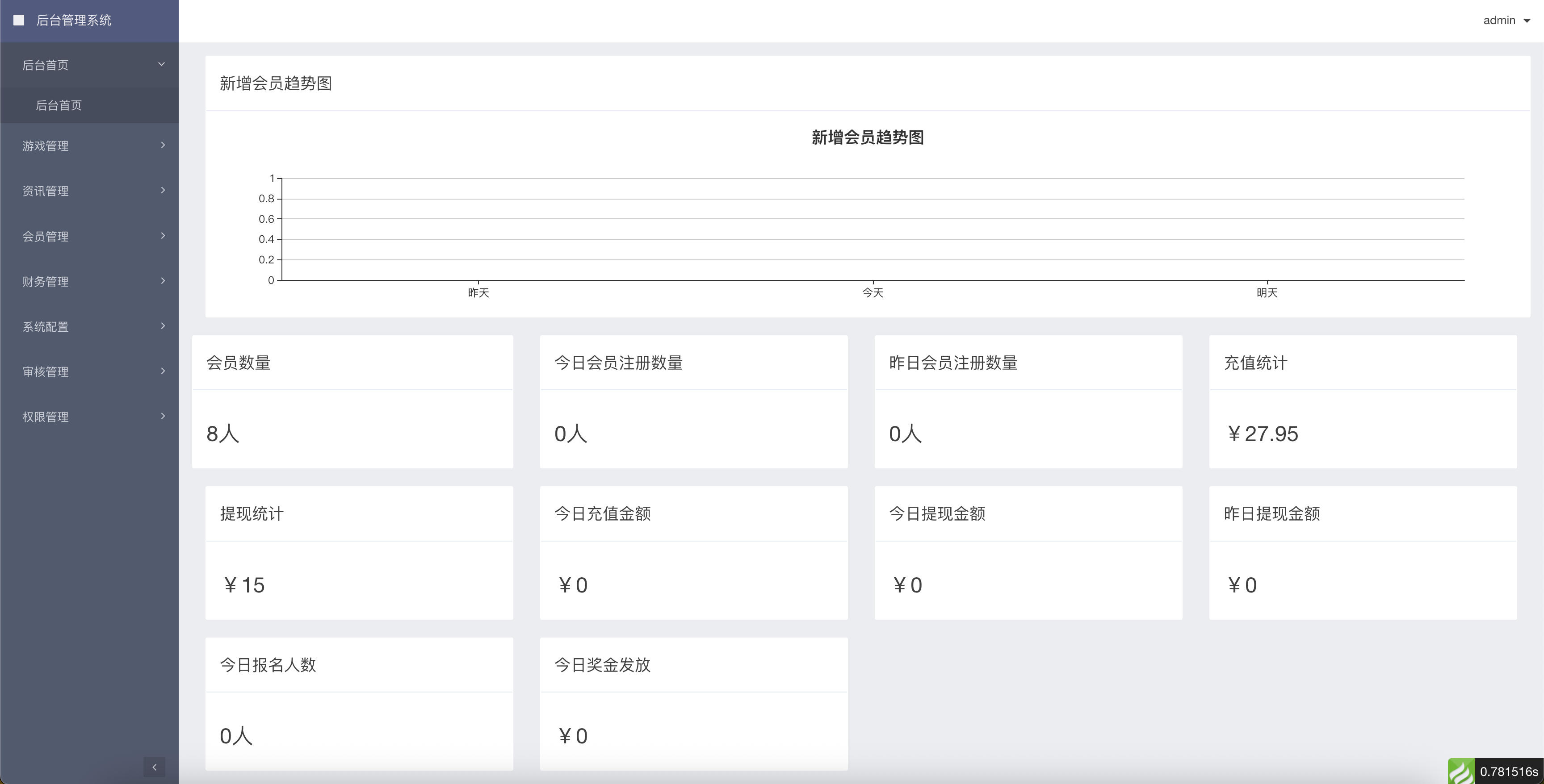 图片[7]-168源码网发布：熊猫电竞赏金电竞系统源码 - 多端支持APP+H5全平台覆盖｜王者荣耀和平精英赛事解决方案｜运营级电竞平台搭建