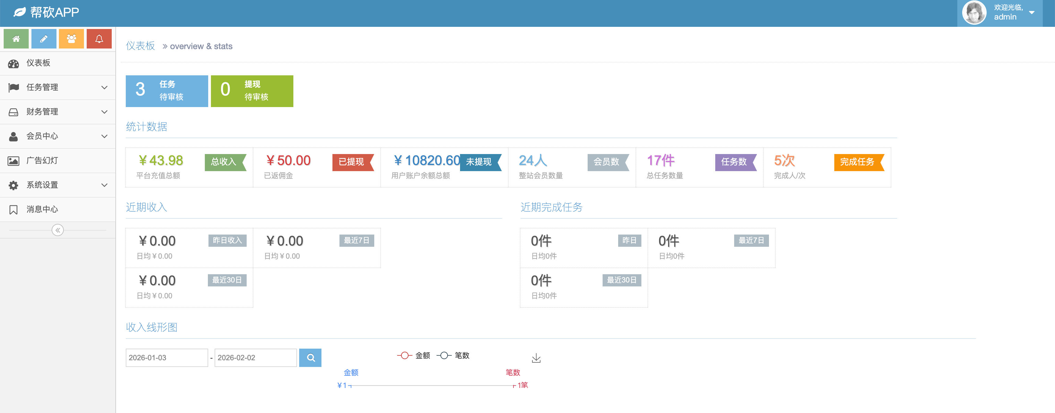 图片[4]-砍价任务系统源码 ThinkPHP帮忙砍价与三级返佣会员体系 | 168源码网