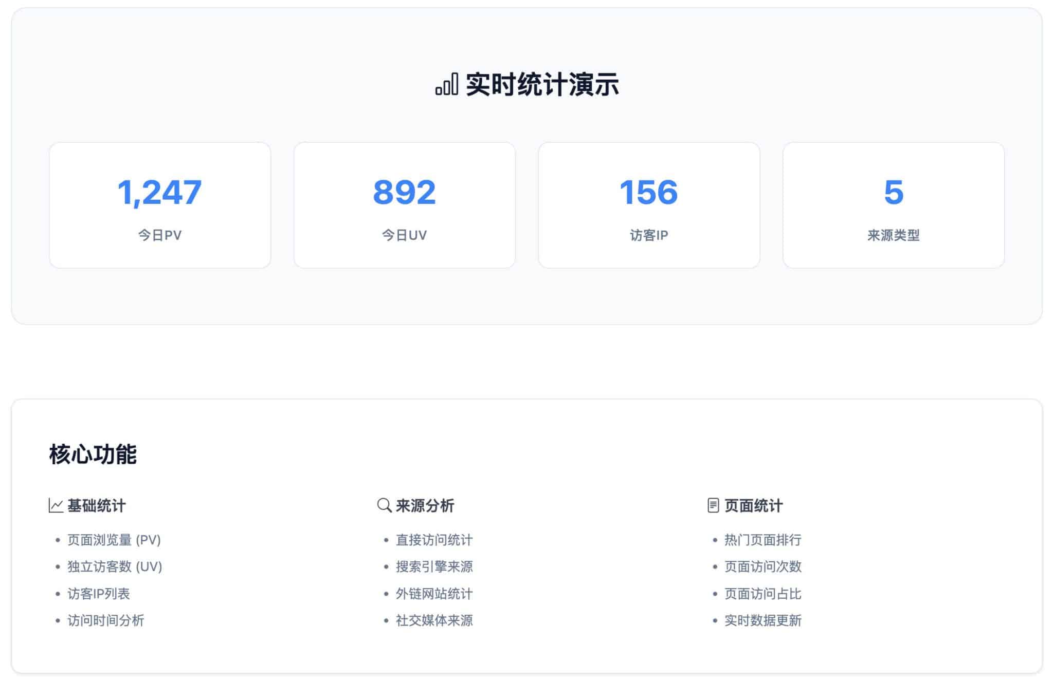 图片[2]-168源码网发布：PHP网站统计系统JefCounts极简版 - 支持宝塔面板本地部署｜轻量级网站流量统计工具｜替代Google Analytics与百度统计的优化方案