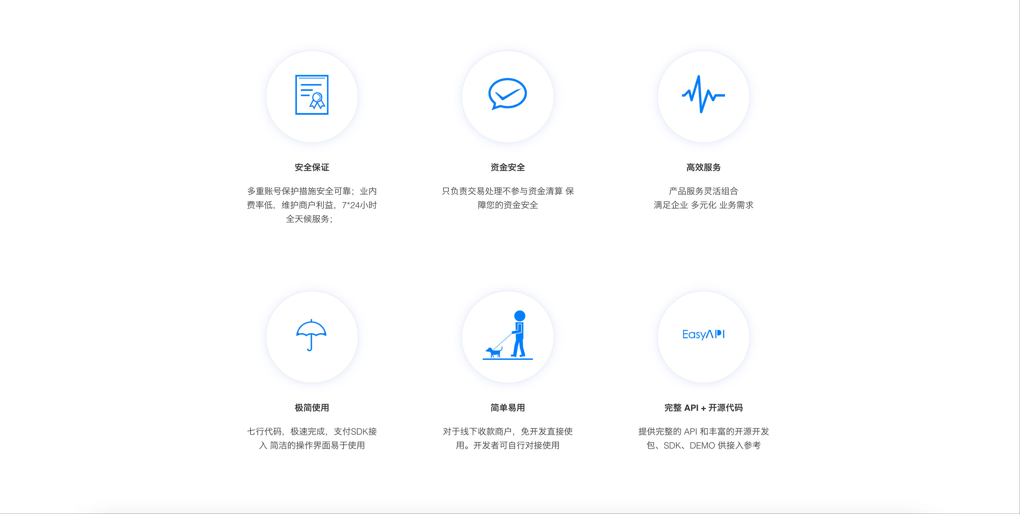 图片[2]-四方聚合支付系统源码（彩虹易支付开源版） | 168源码网