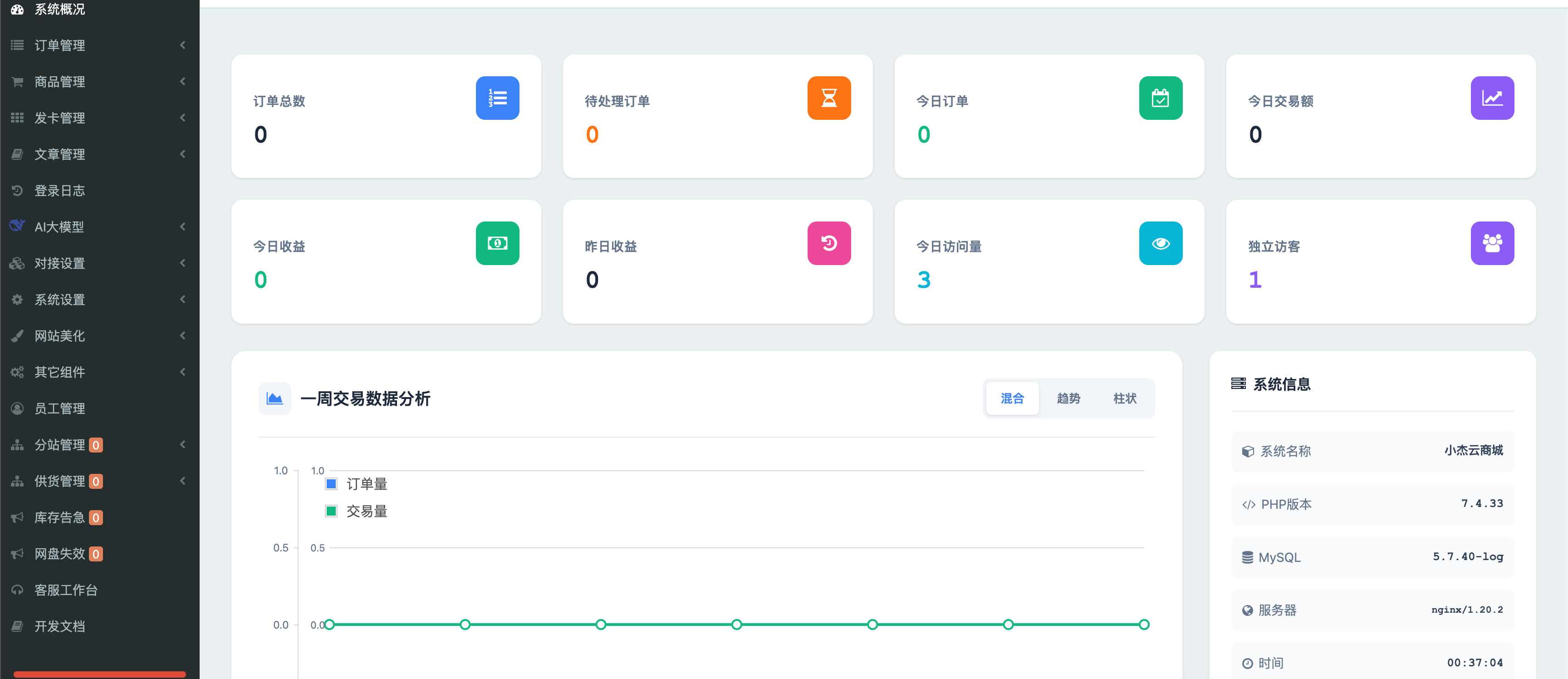 图片[3]-云商城V1.0.7优化版系统源码 新增秒杀功能与卡密管理 全开源 | 168源码网