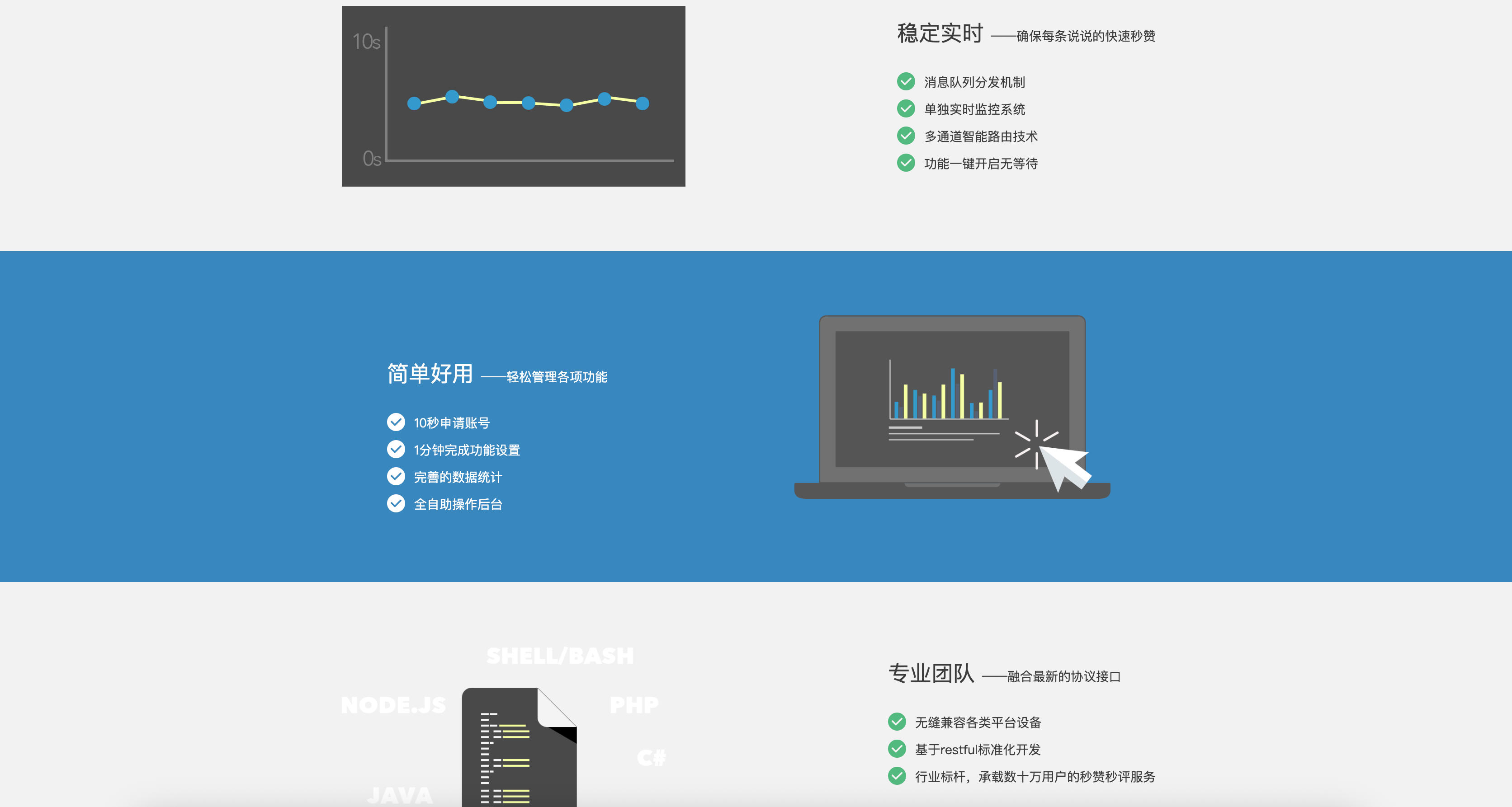 图片[2]-分布式任务调度系统源码 PHP版 – 多线程+负载均衡全平台任务分发引擎 | 168源码网