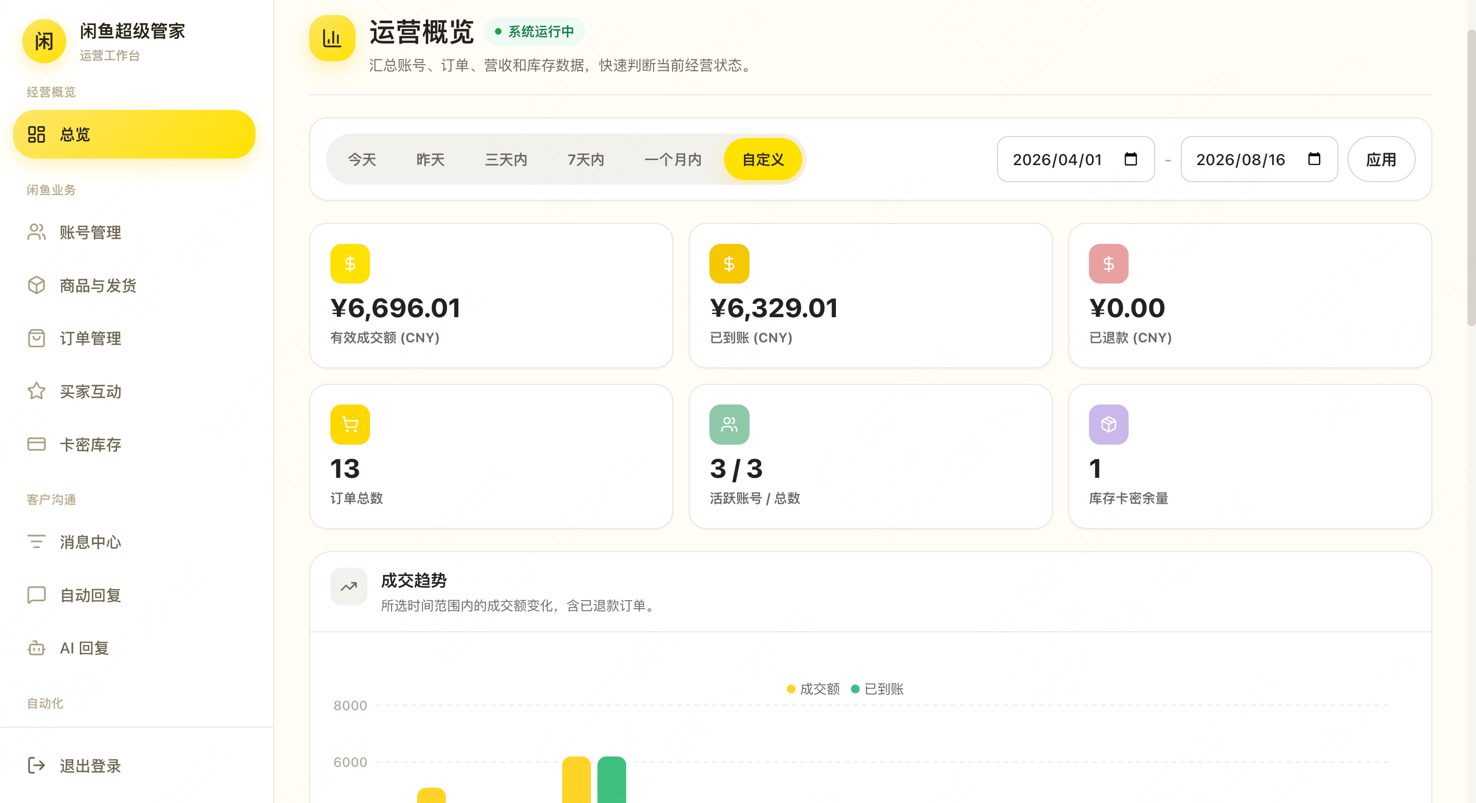 图片[3]-闲鱼自动发货系统源码下载-虚拟商品自动交付与AI客服回复 | 168源码网