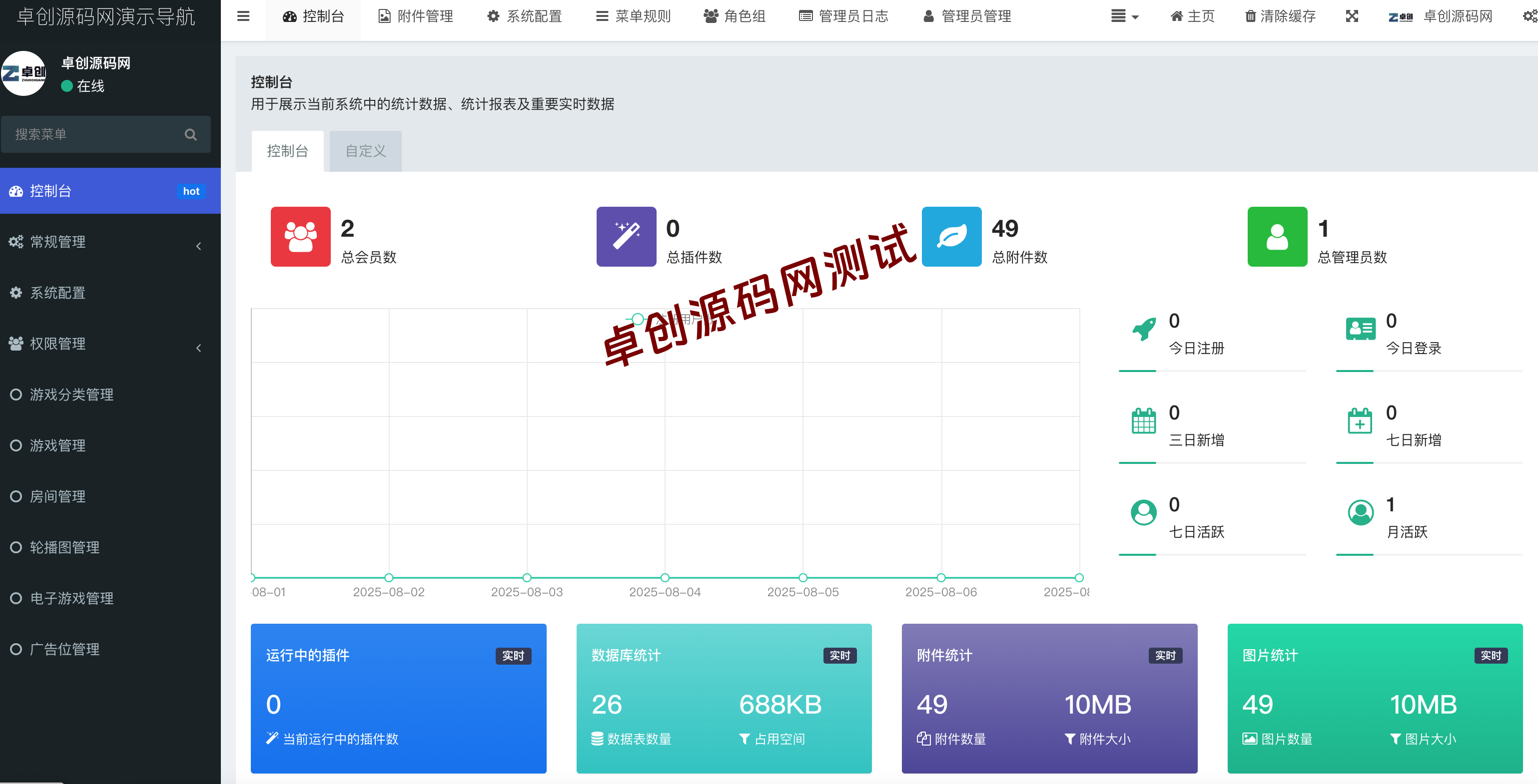 图片[2]-游戏在线试玩导航系统源码下载：后台自定义导航页 | 168源码网